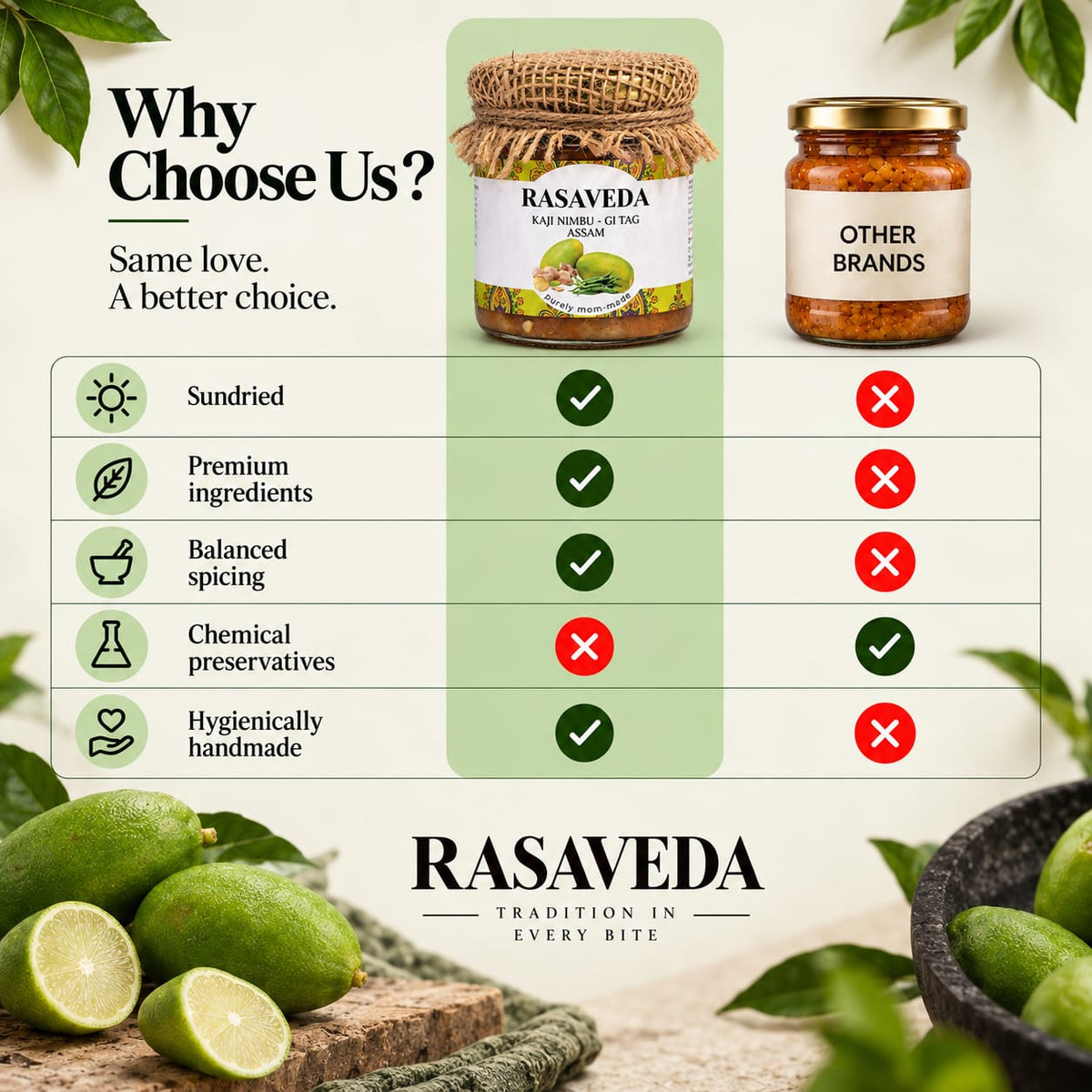 Kaji Nimbu Pickle - GI Tag Assam