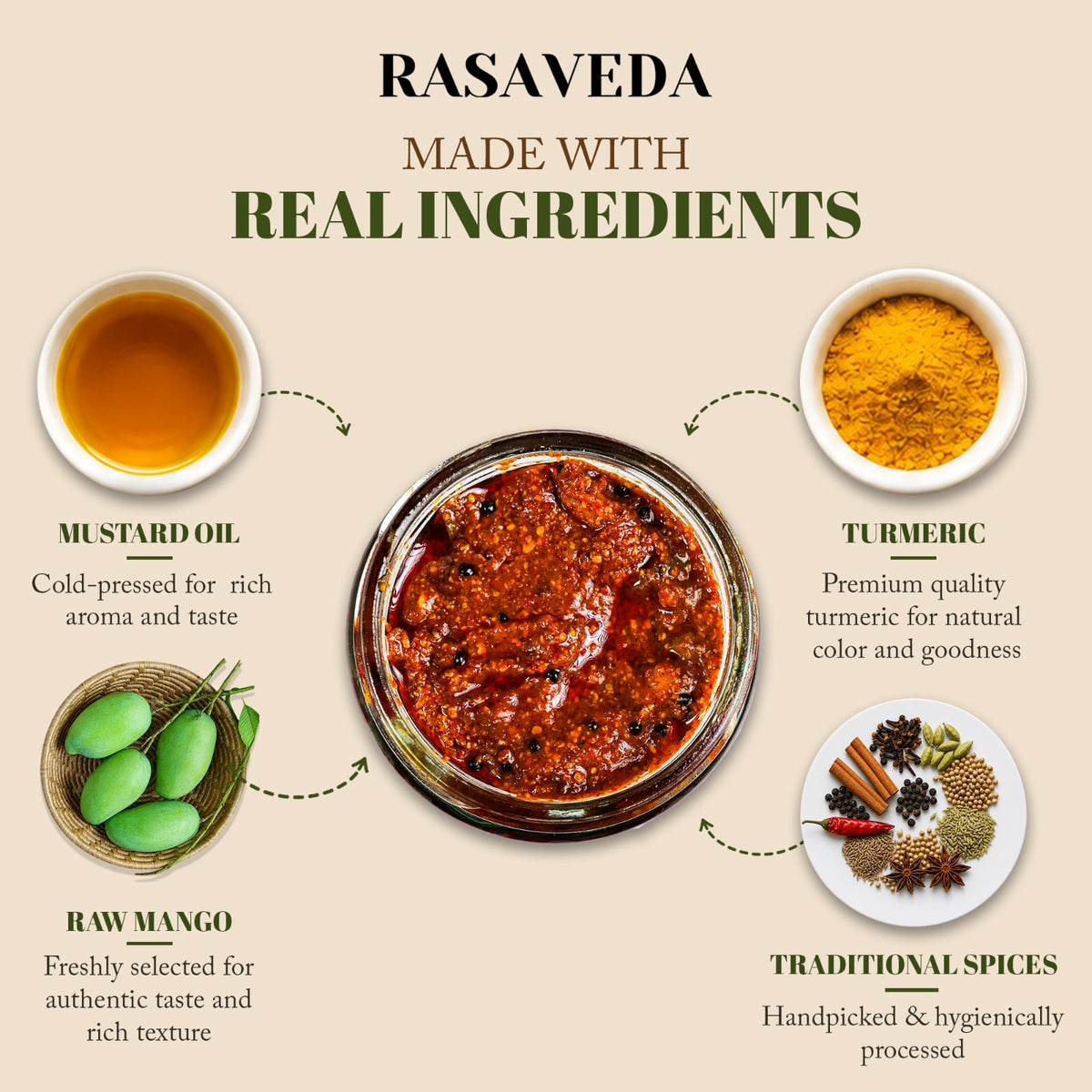 South Indian Style Mango Pickle